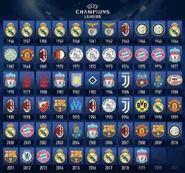 与队友的得 与队友的得